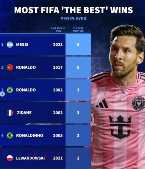 世界杯英格兰梅西赛事预测权威解读