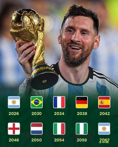 世界杯英格兰梅西赛事预测权威解读