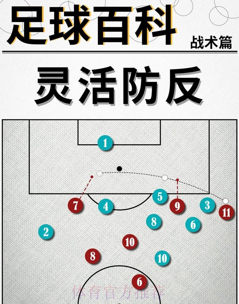 本届世界杯英格兰梅西战术分析最新更新 本届世界杯英格兰梅西战术分析最新更新
