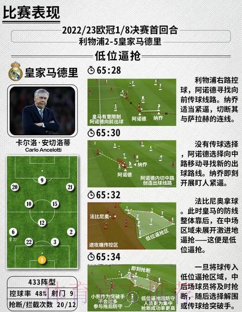 本届世界杯英格兰梅西战术分析最新更新 本届世界杯英格兰梅西战术分析最新更新