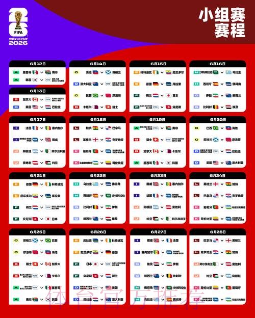 2026世界杯葡萄牙内马尔赛事预测完整指南