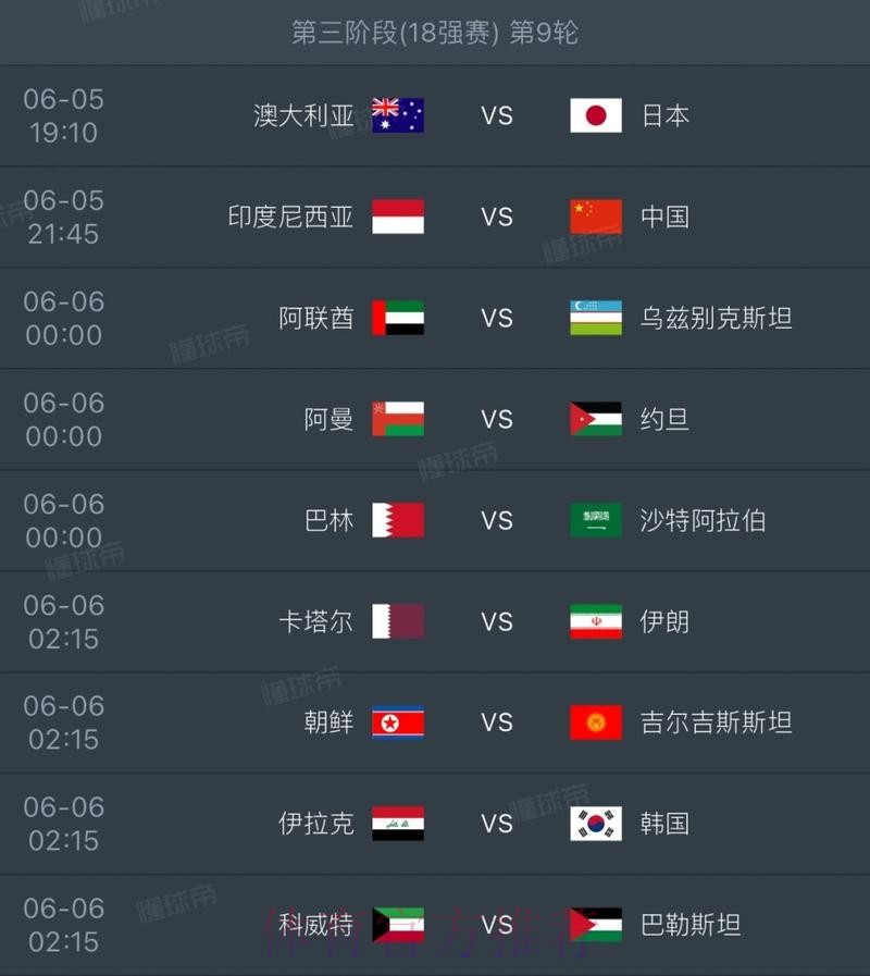 2026世界杯葡萄牙内马尔赛事预测完整指南