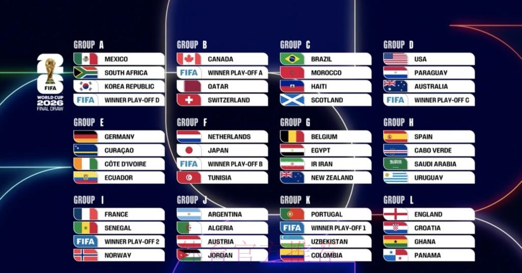 2026世界杯加拿大实时比分 2026世界杯加拿大实时比分