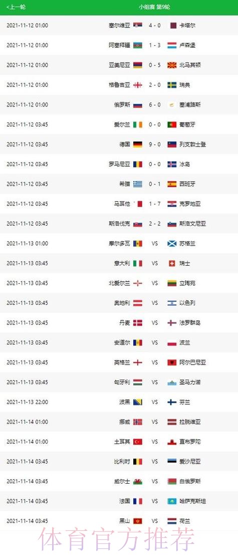 世界杯比赛结果推荐 世界杯比赛结果推荐