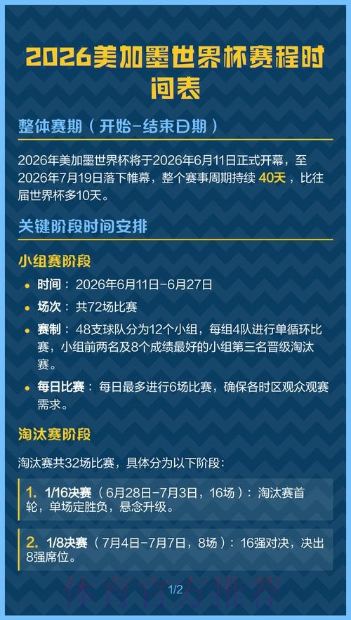 2026美加墨世界杯参赛球队几点开始 2026美加墨世界杯参赛球队几点开始