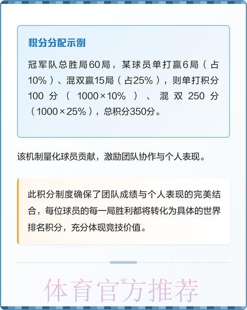 世界杯积分规则几点开始 世界杯积分规则几点开始