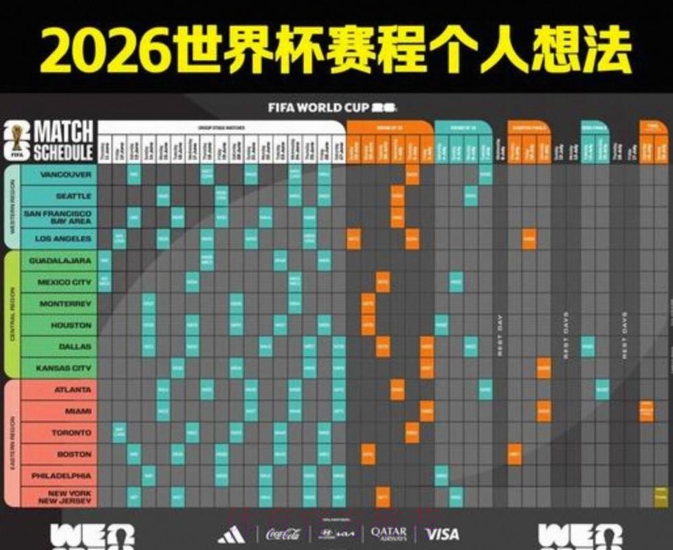 2026美加墨世界杯每日赛程下载